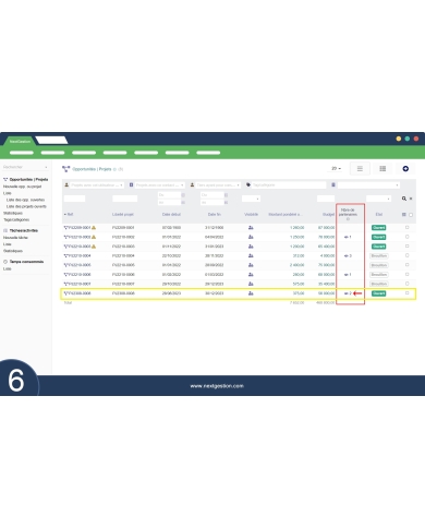 Modulo Partner di progetto