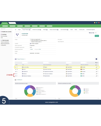 Project Partners Module