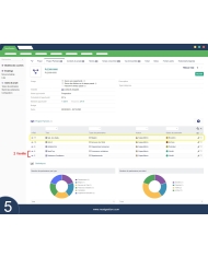 Project Partners Module