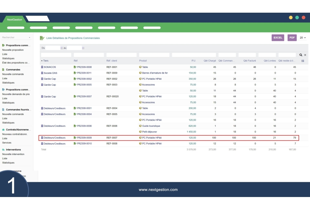 "Modulo di monitoraggio della spedizione" per Dolibarr