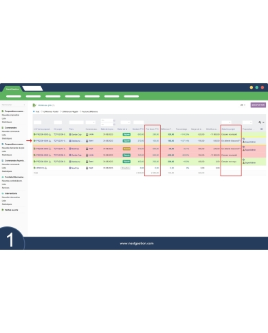 "Price Selling" Module for Dolibarr