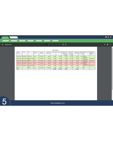"Price Selling" Module for Dolibarr