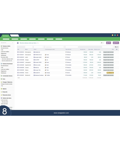 “Property Management” module for Dolibarr
