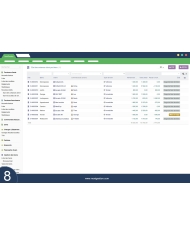 Módulo “Gestión de Propiedades” para Dolibarr