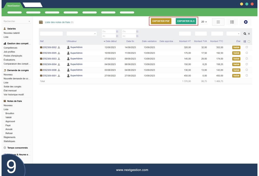 Módulo “Gestión de Propiedades” para Dolibarr