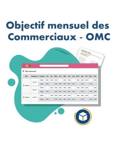 Monthly Sales Objectives - OMC