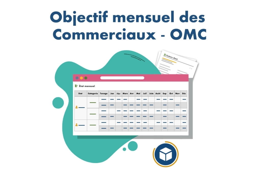 Monatliche Verkaufsziele – „OMC“