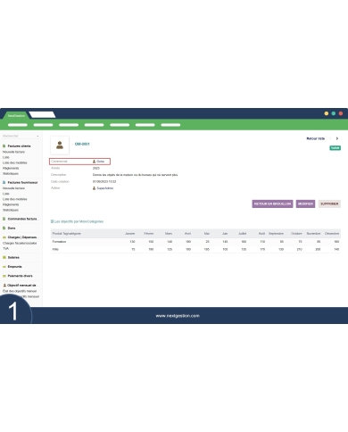 Monthly Sales Objectives - OMC