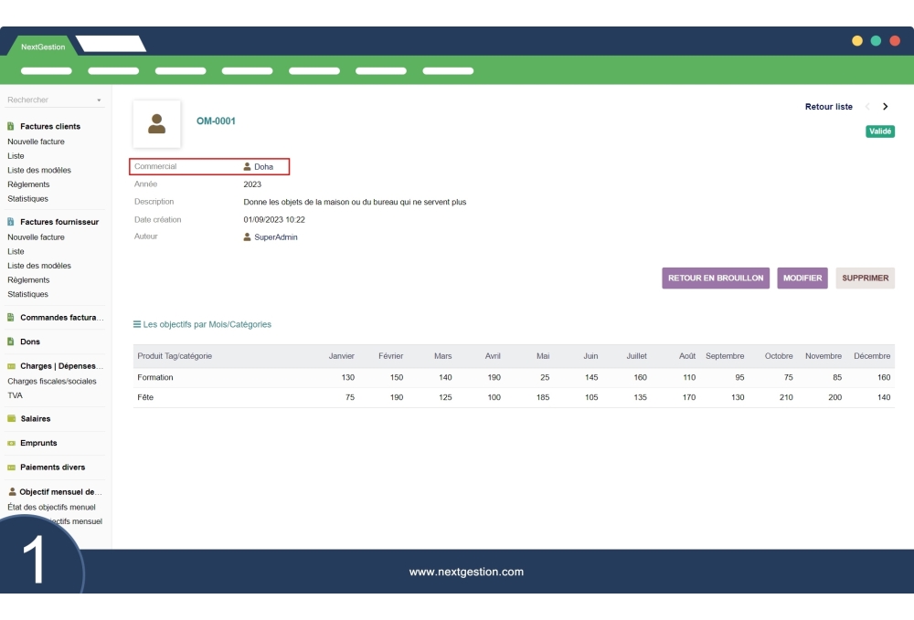 Objetivos de Ventas Mensuales - "OMC"