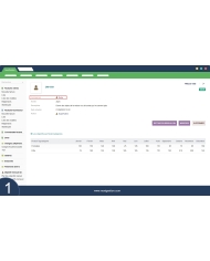 Objetivos de Ventas Mensuales - "OMC"