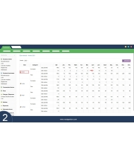 Objetivos de Ventas Mensuales - "OMC"