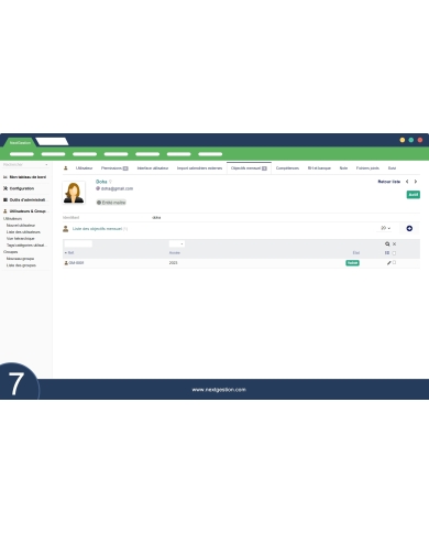 Monthly Sales Objectives - OMC