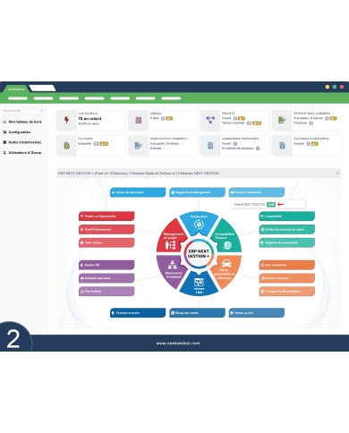 ERP NEXT GESTION PLUS