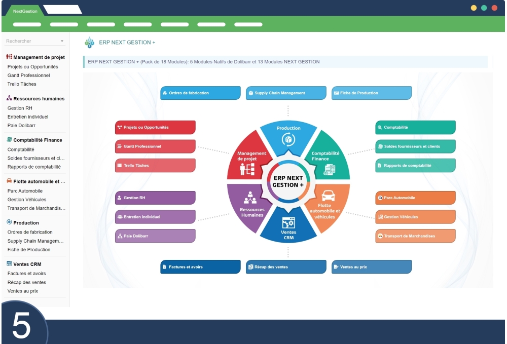 ERP NEXT GESTION PLUS
