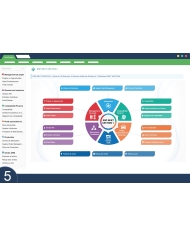 ERP NEXT GESTION PLUS