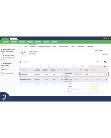 Suivi des enquêteurs