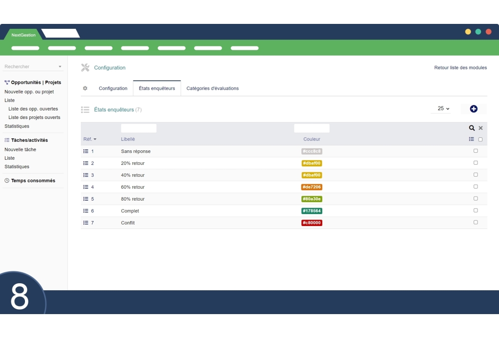 Monitoring of investigators