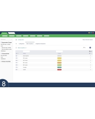 Monitoraggio degli investigatori