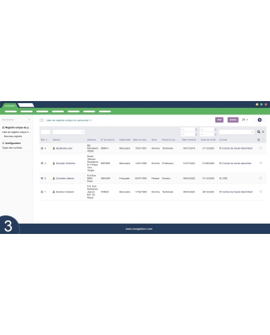 Das einheitliche Personalregister