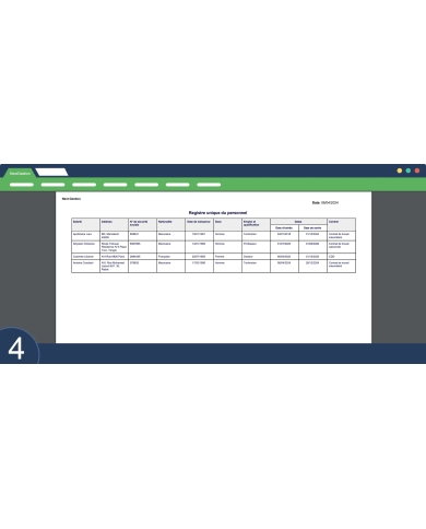 The single personnel register
