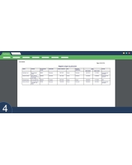 The single personnel register