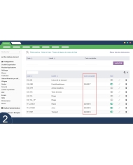 Module Code de dépense comptable