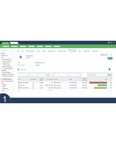 Patrocinio de Terceros