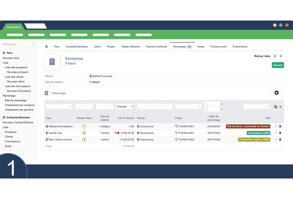 Sponsorizzazioni di terze parti