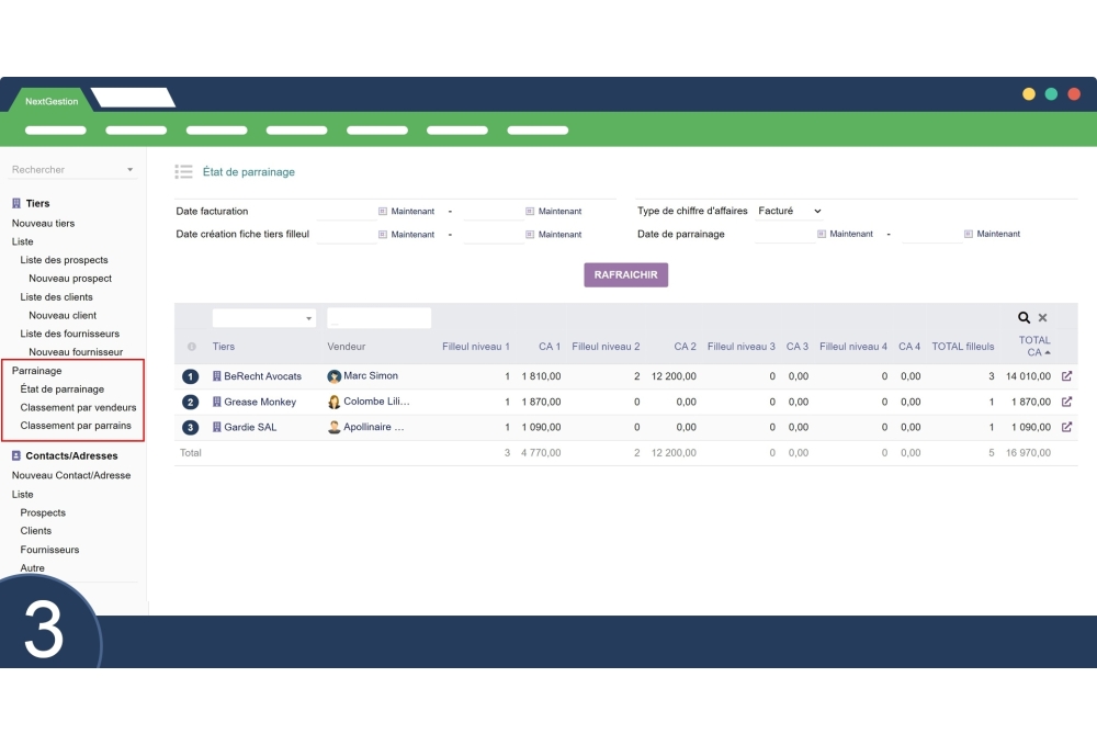 Parrainage des tiers