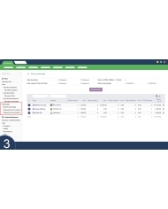 Sponsorizzazioni di terze parti