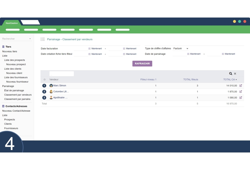 Sponsorizzazioni di terze parti
