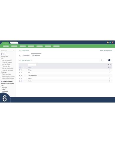 Sponsorizzazioni di terze parti