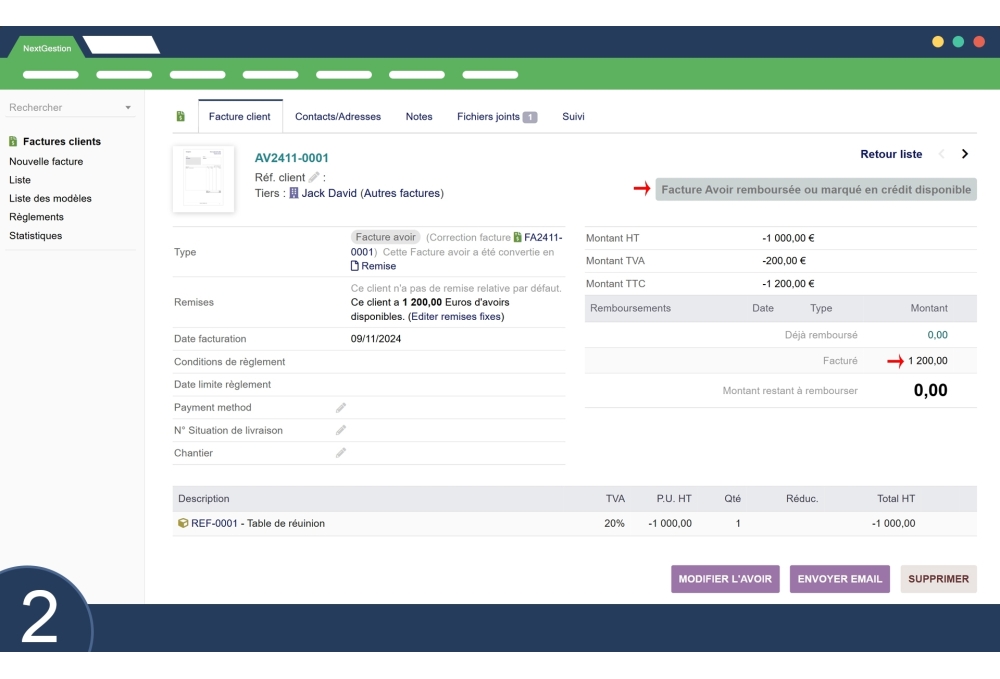 Credit Management Status