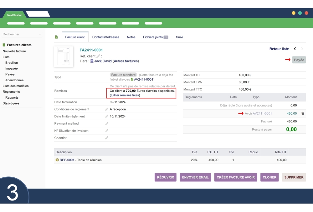 Credit Management Status