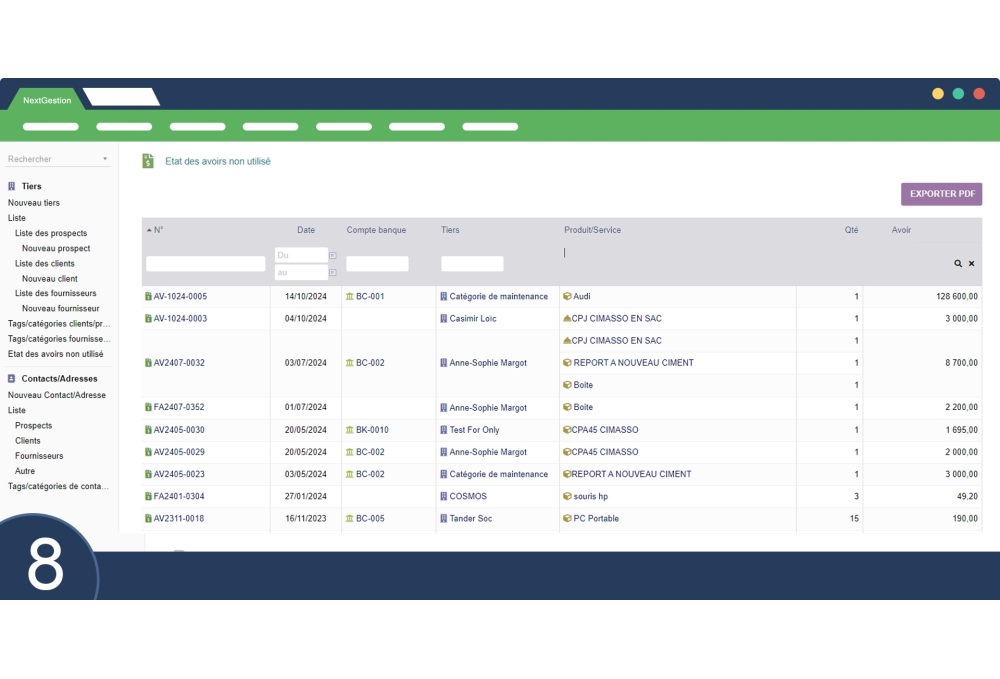 Credit Management Status