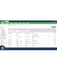 Credit Management Status