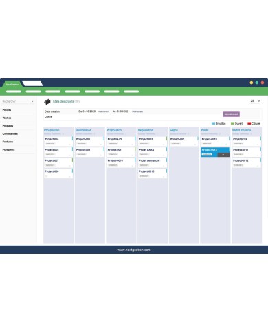 TeamView Kanban Module for Dolibarr
