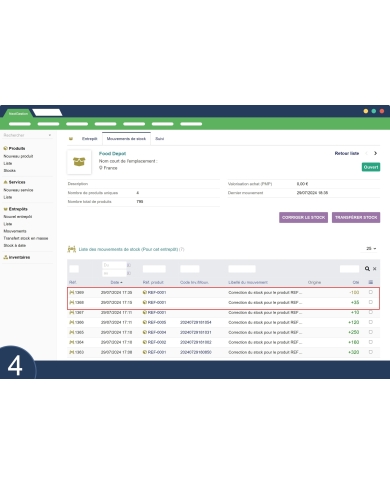 Aumentar stock al por mayor