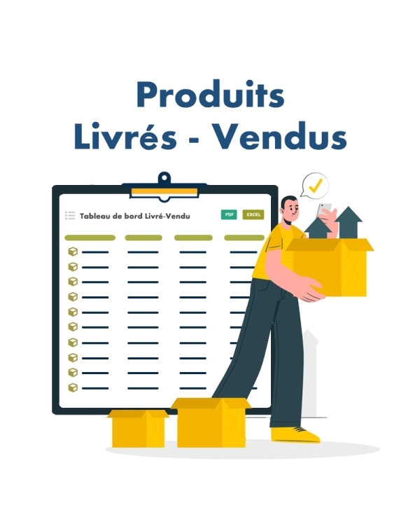 Modul "Gelieferte - Verkaufte Produkte" für Dolibarr