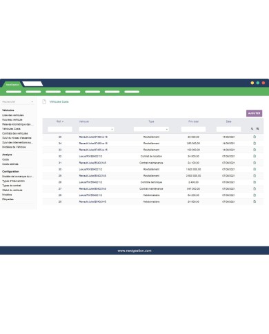 Parc Automobile - Dolibarr