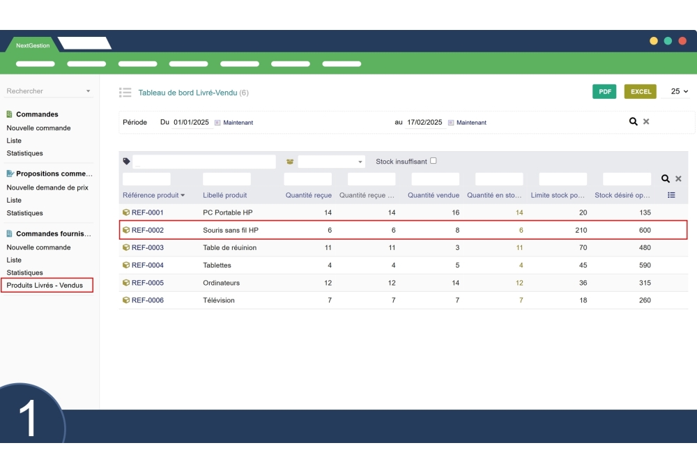 "Delivered - Sold Products" Module for Dolibarr
