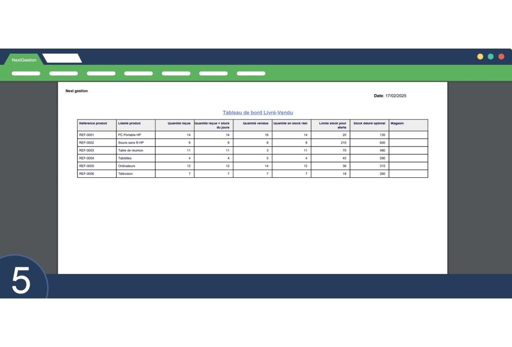 "Delivered - Sold Products" Module for Dolibarr
