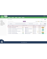 Checkli - Gestión de listas