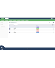 Checkli - Gestione delle liste