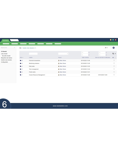 Checkli - Gestion des Listes