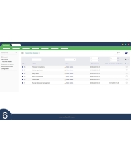 Checkli - Gestion des Listes