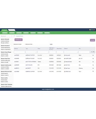 Vehicle Management Module of a company
